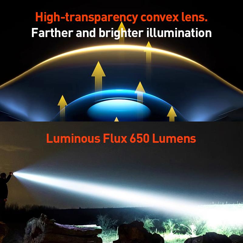 Philips Zoom Flashlight-high brightness for long-distance illumination Adjustable brightness, stepless dimming