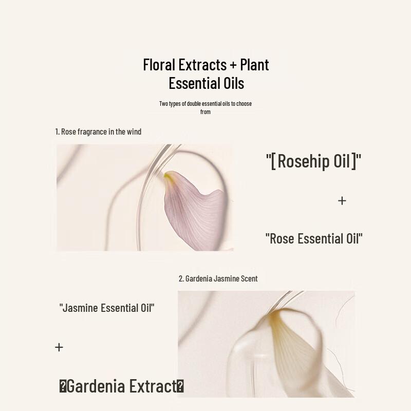 Sunsilk Essential Oil Fragrance Body Wash