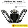 360 Degree LED Garage Lights E27 40/60/80W Deformable Ceiling Lights 3 Panel Adjustable for Garage Ceiling Workshop