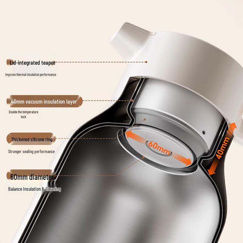 Supor KCV20BF50 Insulated Thermos Pot