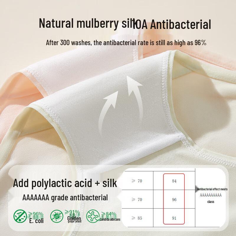 Langsha Women's Mid-Rise Cotton Blend Underwear