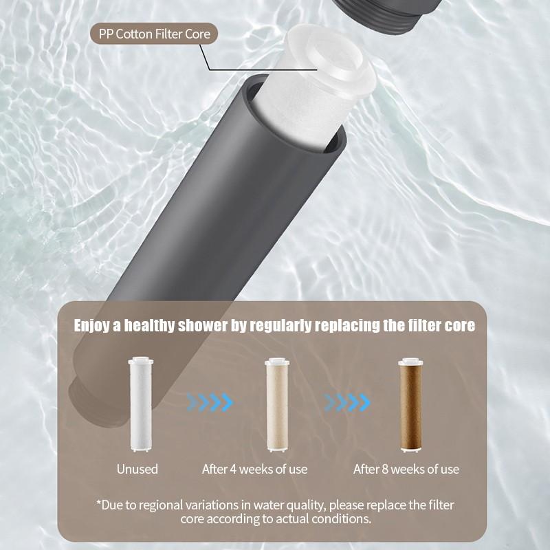 Universal Pressurized Water Saving Shower Spreader Handheld Shower Water Head With Filter Cotton Core 3 Mode Bathroom Accessories