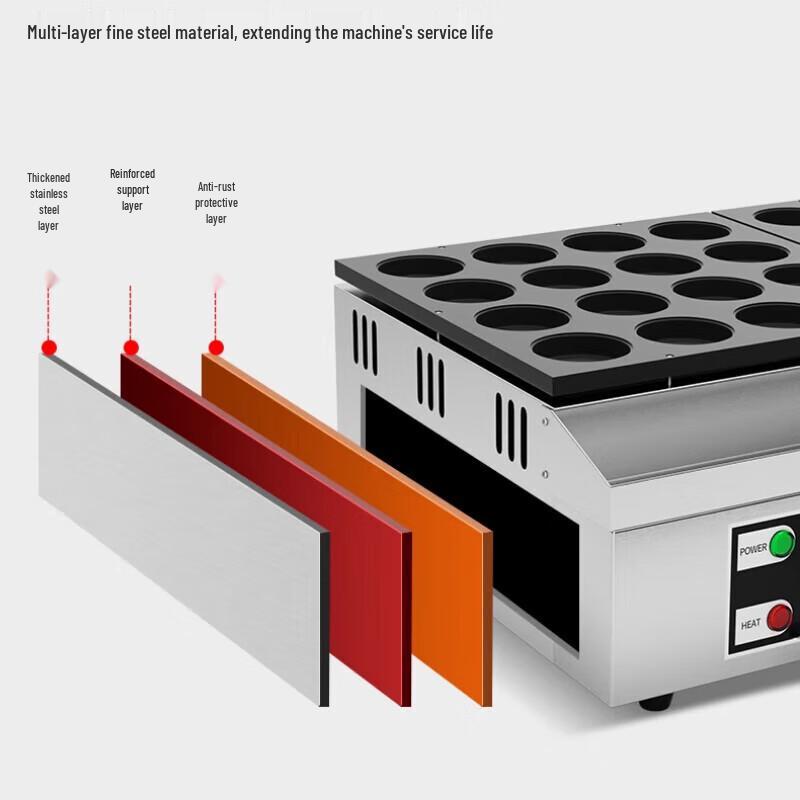 Commercial Electric 32-Hole Red Bean Cake and Egg Burger Machine