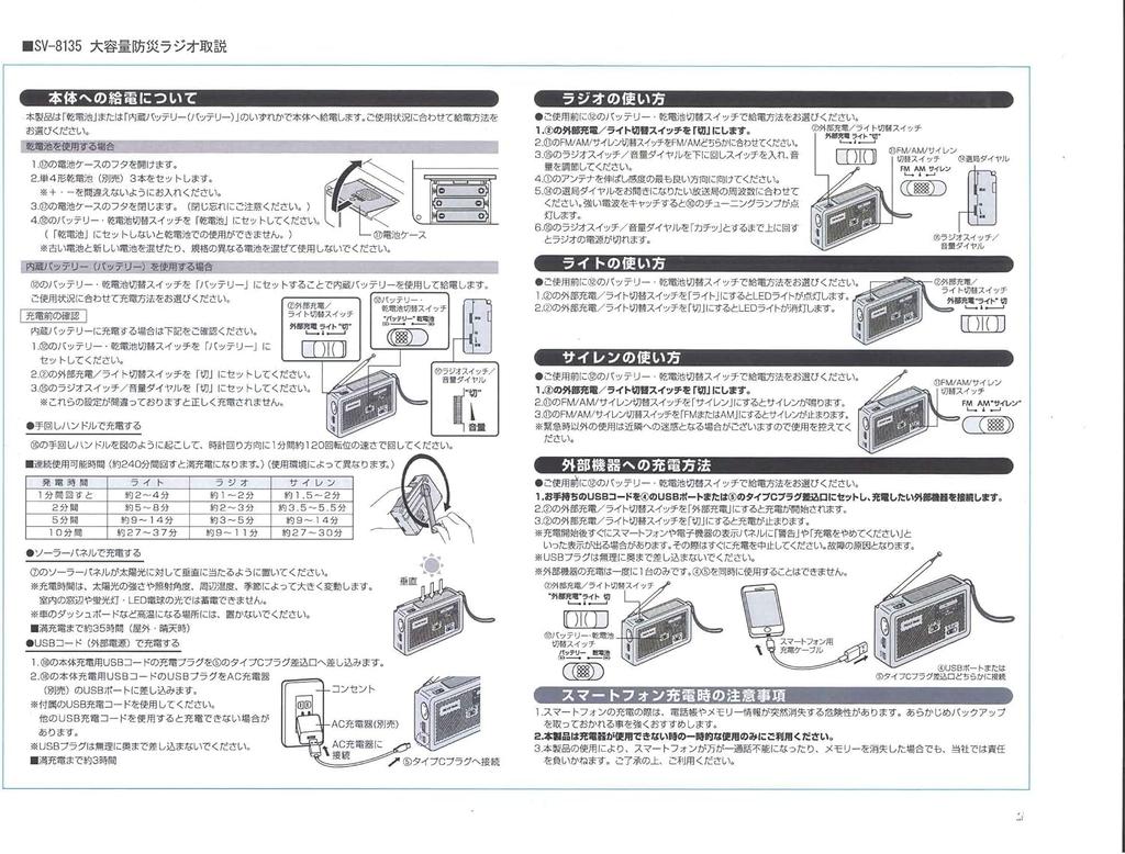 Save Industry a emergency radio for outdoor measuring 15cm wide x 8cm deep x SV-8135, solar-powered use, 4.3cm high, white.