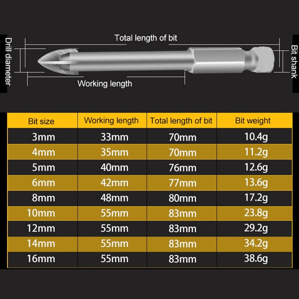 Professional Glass and Tile Drill Bit Accurate Drilling in Materials