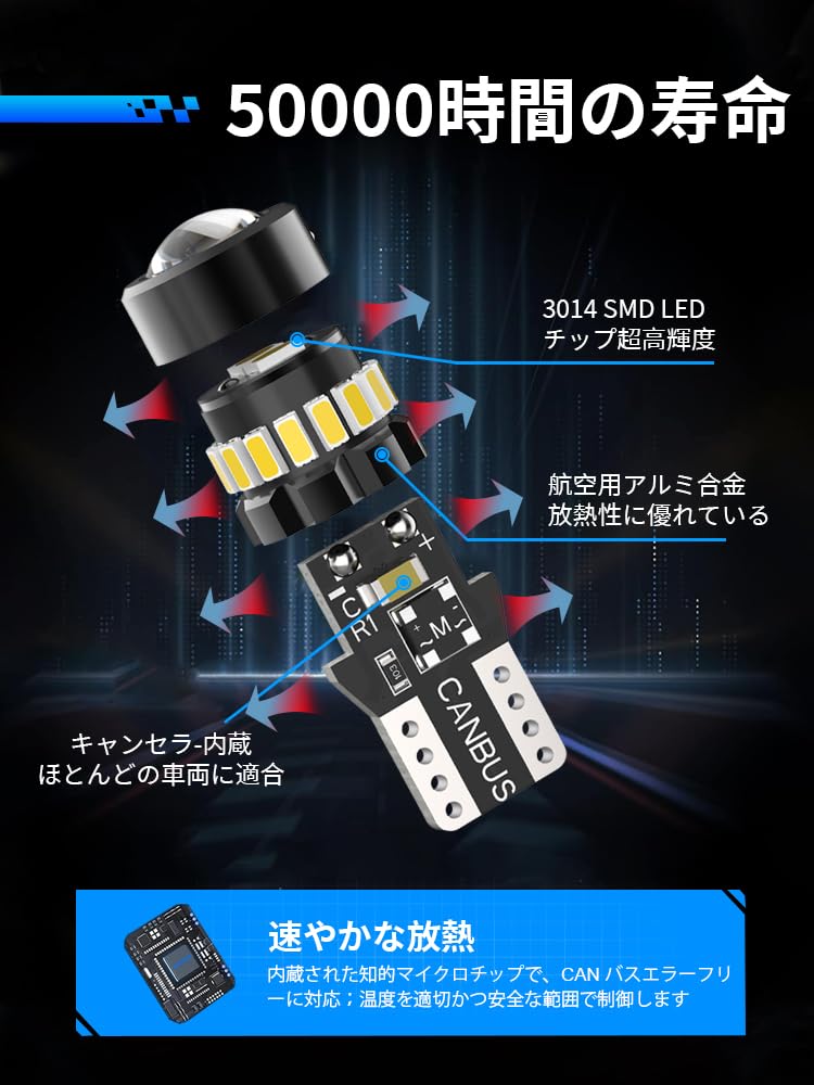 T10 White LED Position 3014 LED Omnidirectional LED Room W5W LED Bulbs for Number Lights of Lamps, Chips, 360° Beam, Lamp, Non-Polar, Cars,