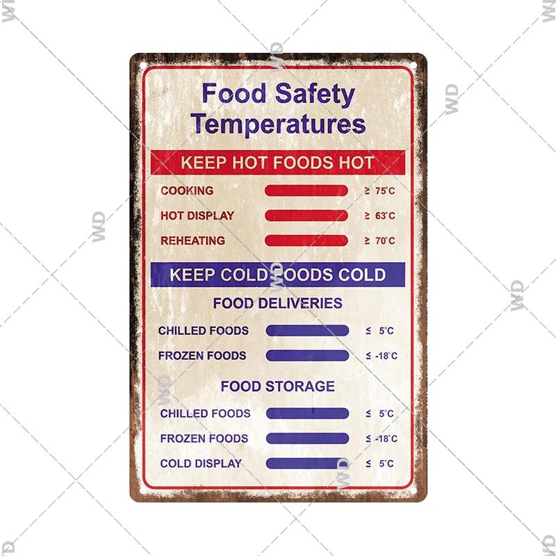 Retro Plåtskylt Köksregler Mat Järnmålning Väggkonst Metall Vintage Plakett Metallaffischer för Hus Hem Matsal Dekor
