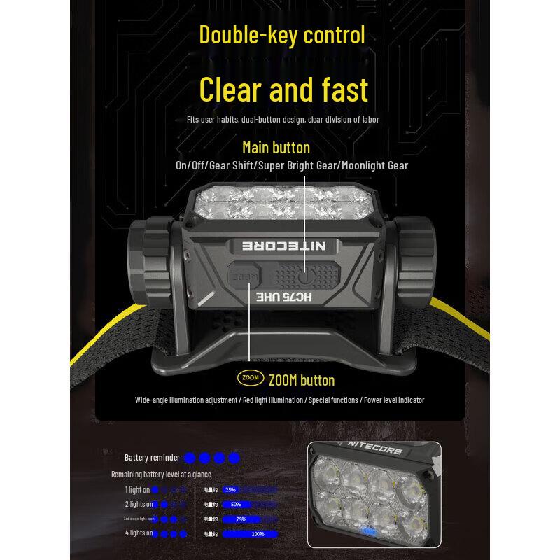 NITECORE Industrial & High-Performance Rechargeable Headlamps