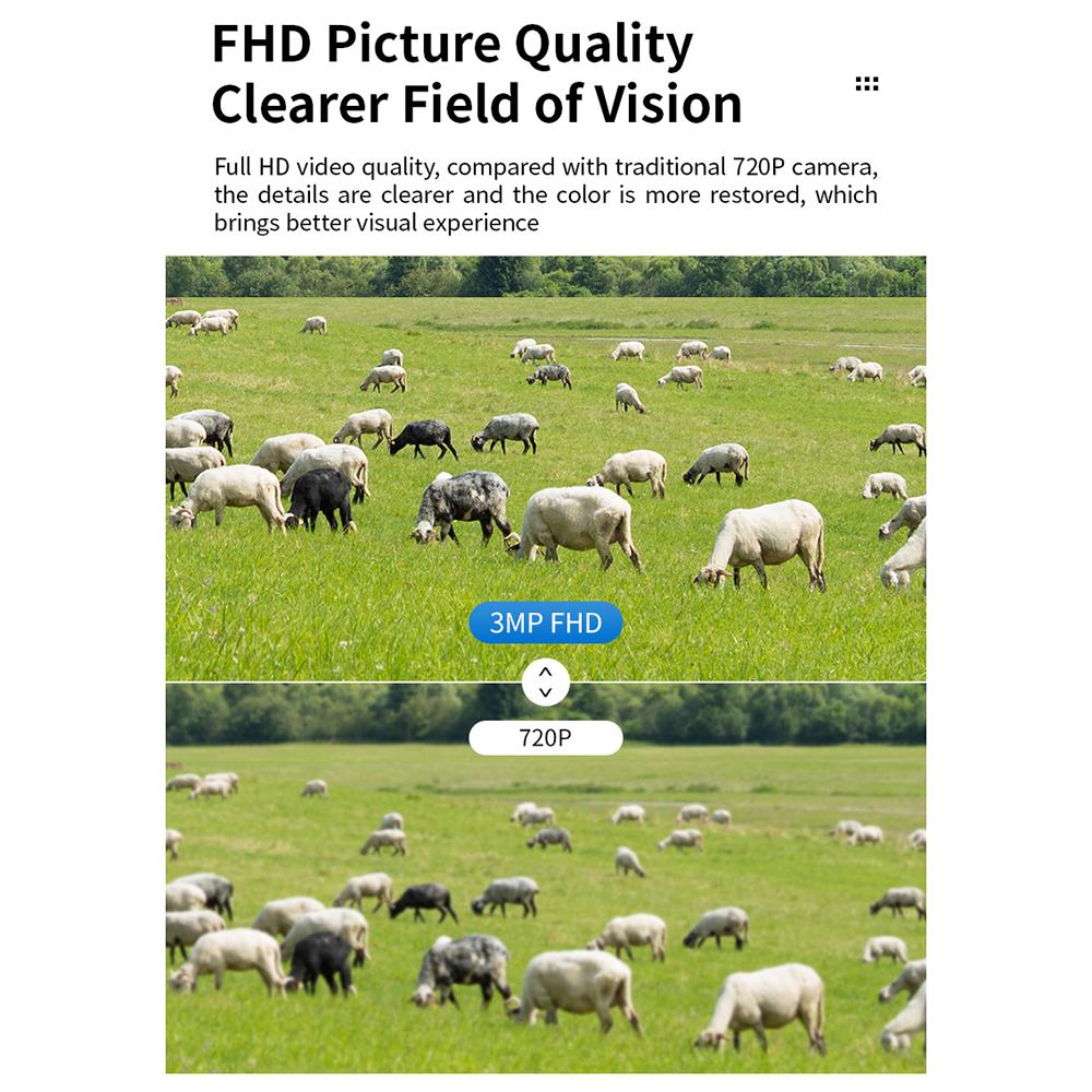 Solar Powered Wireless Monitor Camera 3MP Wall Mount Smart WiFi Camera IP66 Waterproof Color Night