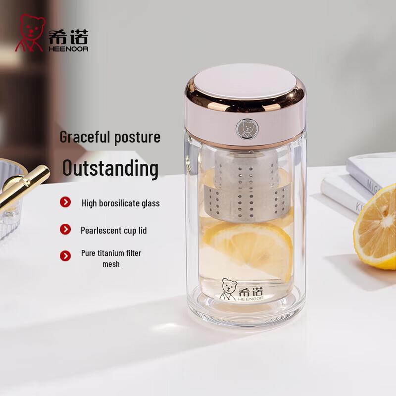 Heenoor Antibacterial Double-Layer Glass Cup