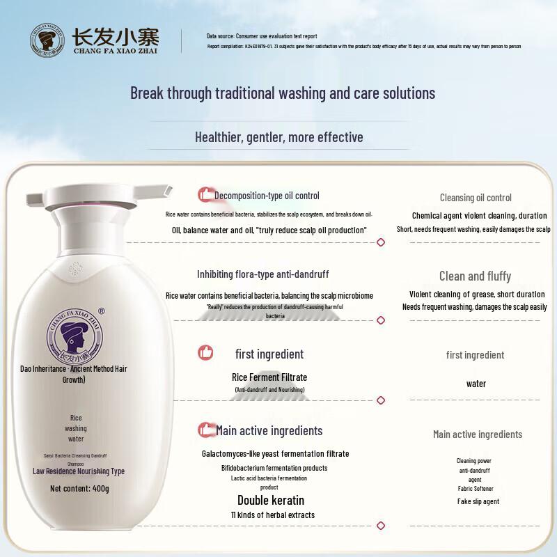 Changfa Xiaozhai Anti-Dandruff & Nourishing Shampoo Set