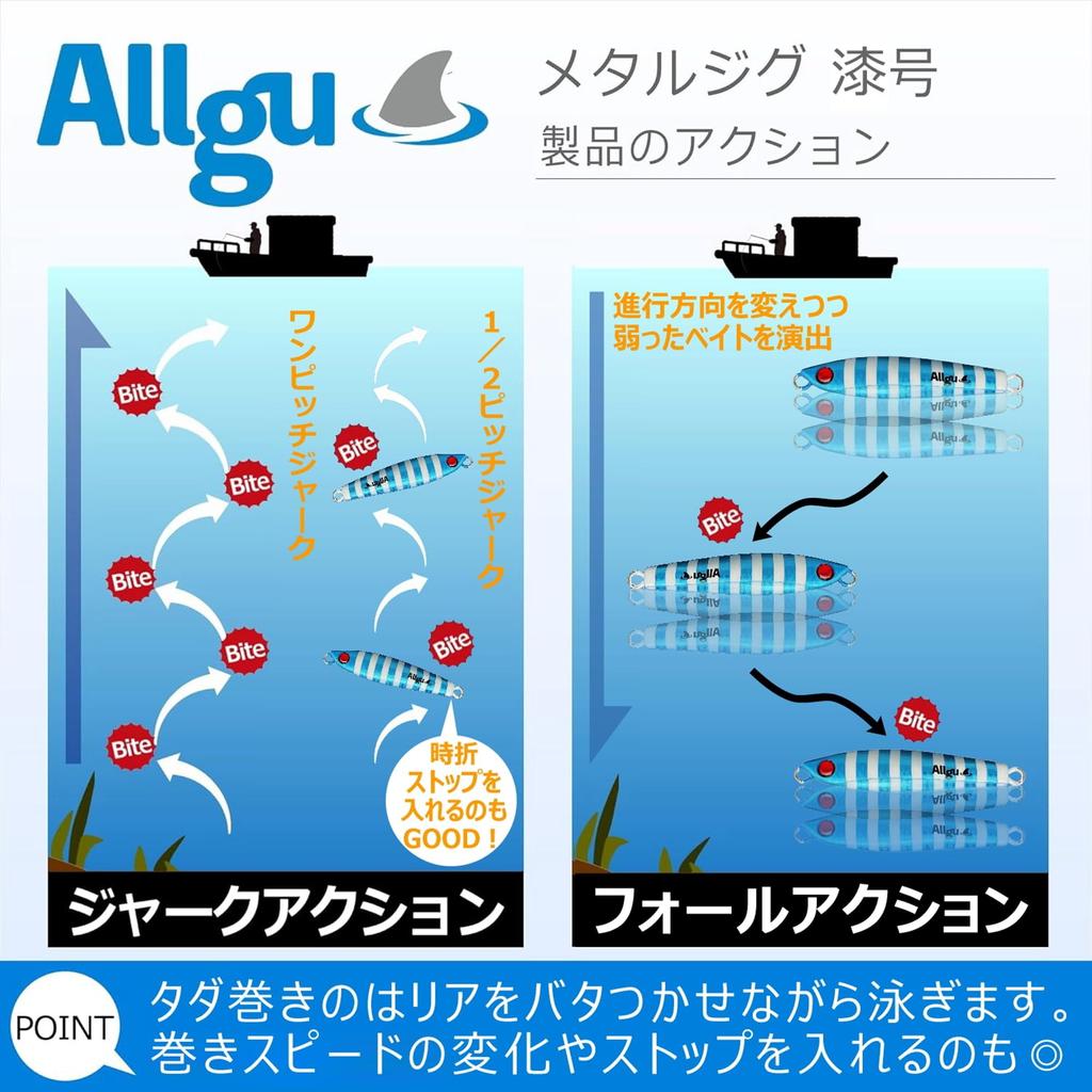 Allgu Tungsten Lacquer 7 Black and with a Black and Gold for and Other Fishing Vertical Light and Bluefish Jig, No. (125g), Gold, Finish, Hairtail,