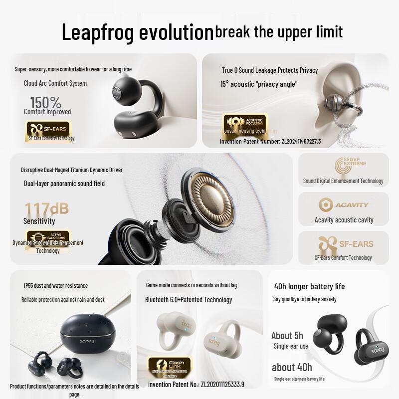 SANAG Z50 Ultra AI Translator Sport Ear Clip Earphones
