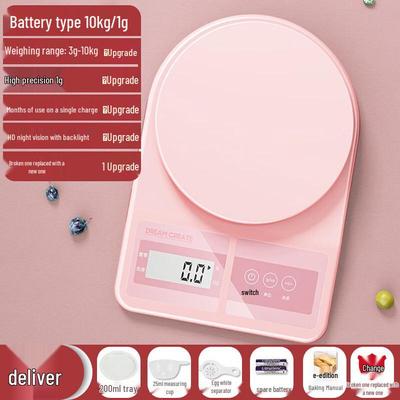 Meracie nástroje – Kuchynské váhy