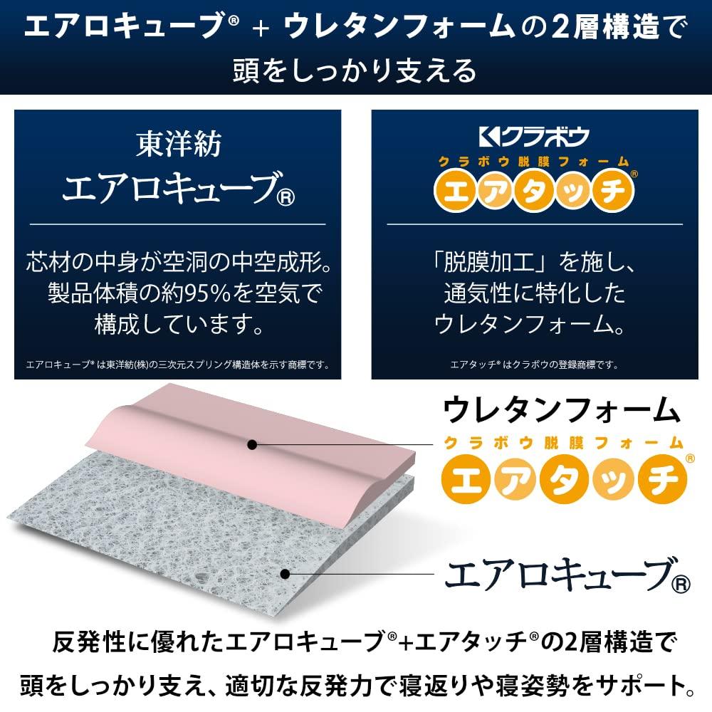 IRIS OHYAMA Polyester High 2 Layer High Firmly Supports Neck and Airy Wide White Pillow, Resilience, Structure, Support, Breathability, Shoulders,