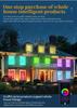 Cross-border Smart Wi-Fi + Bluetooth RGBCW LED Floodlight - Seven-Color Courtyard Atmosphere.