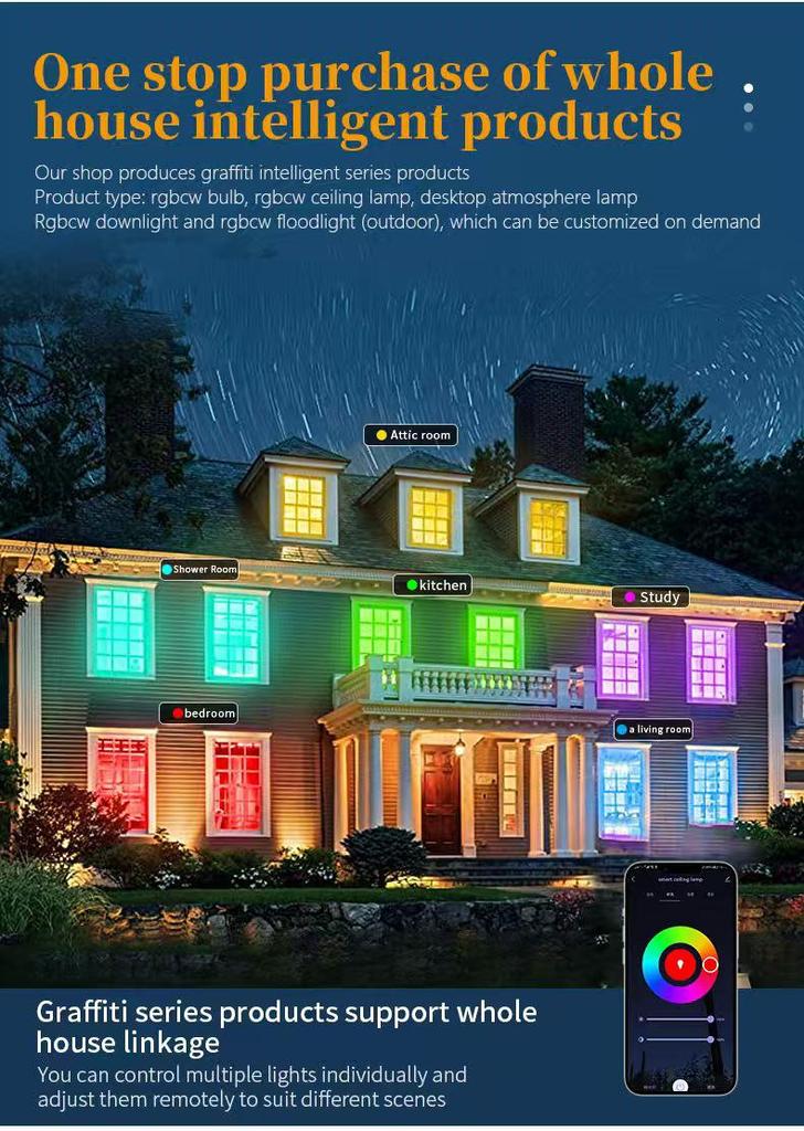 Cross-border Smart Wi-Fi + Bluetooth RGBCW LED Floodlight - Seven-Color Courtyard Atmosphere.