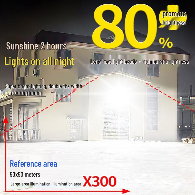 Xixun Solar Outdoor Courtyard LED Light