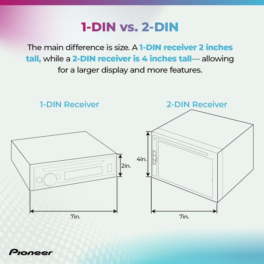 Pioneer Digital Media Receiver MVH-S622BS