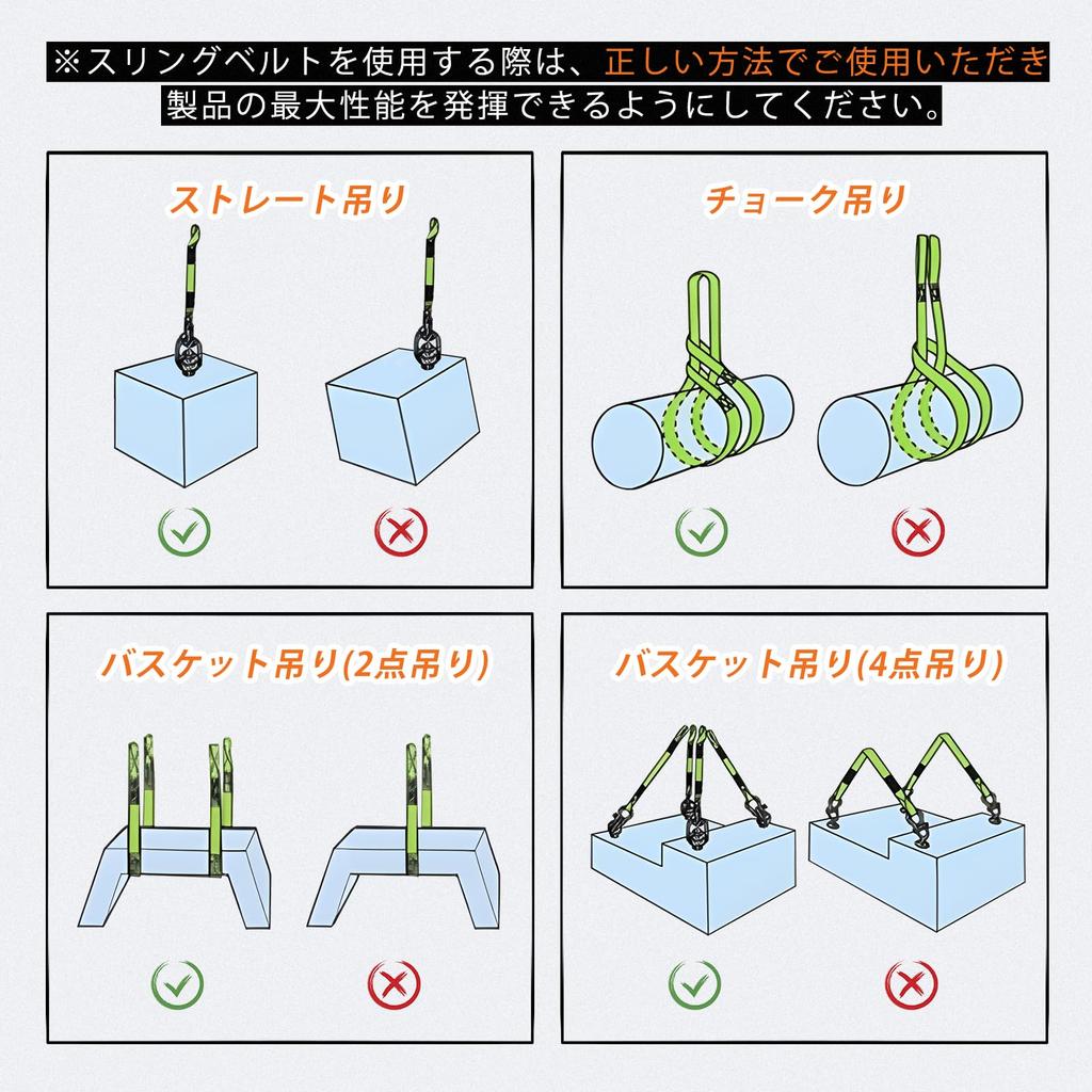 Sondsilen 2t Nylon Sling 2m X 2000kg Load for and with Eyes On Both Set of 2 Belt, 50mm, Capacity, Slinging, Transporting, Towing, Lifting, Moving,