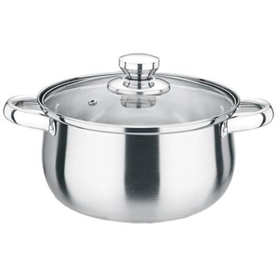 Utensilios de cocina – Cacerolas