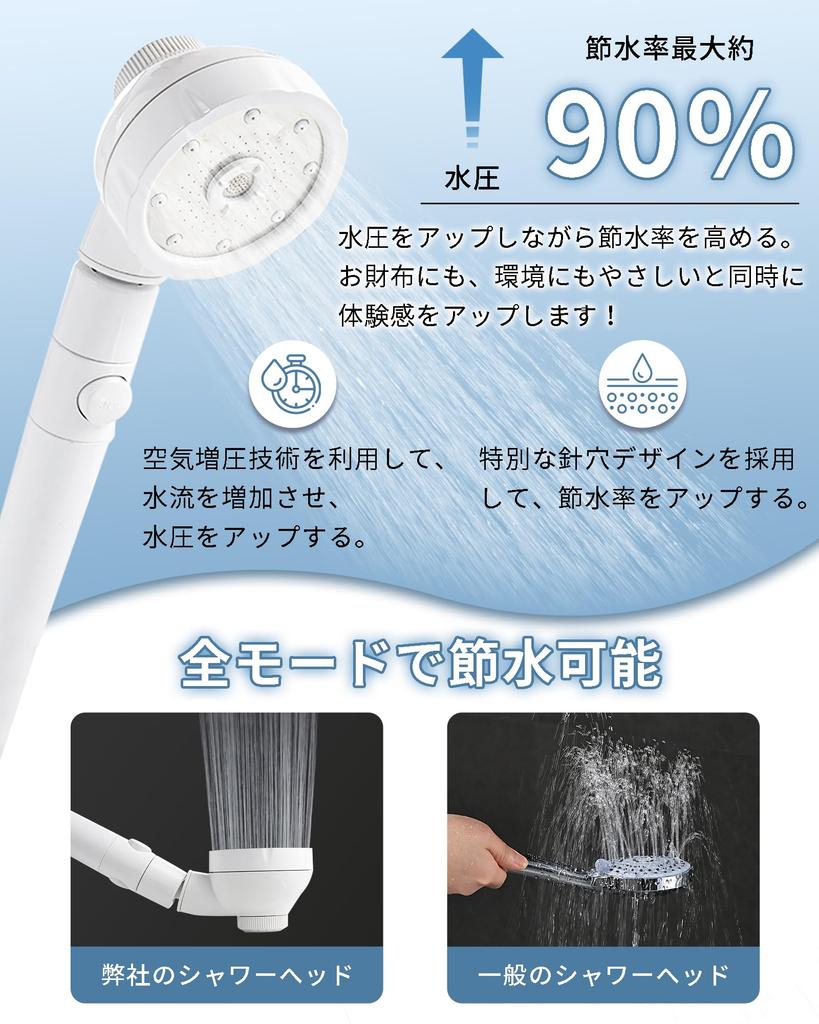 Shiraya Micro Nano Bubble Shower Head Water Saving Chlorine Bubble Shower High Water 5 Pore Mist Shower Handheld Water Water Cleansing Heat Skin 4