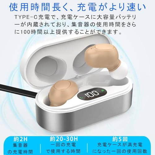 Vimaydo Hörverstärker [2025 Neue Evolution] für Senioren, Einzel- oder Binaural kompatibel, USB wiederaufladbar, 4 Lautstärkepegel, Kompakt, Leicht, Ea