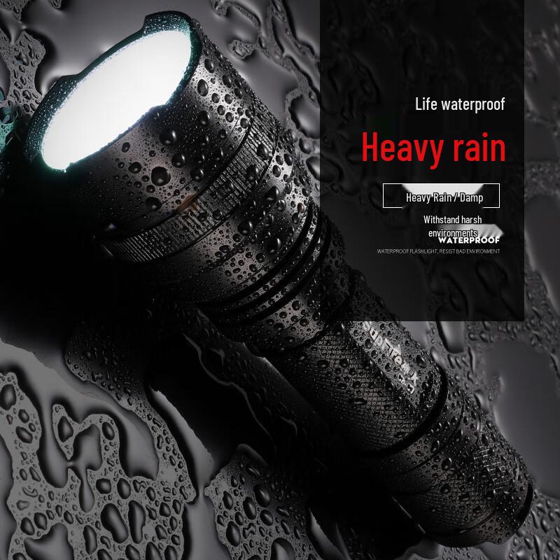 SupFire C8-T6 Rechargeable LED Flashlight