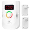 Plug-in Carbon Monoxide Detector Wall Digital Display CO Detector High Sensitivity Audible and Visual Alarm
