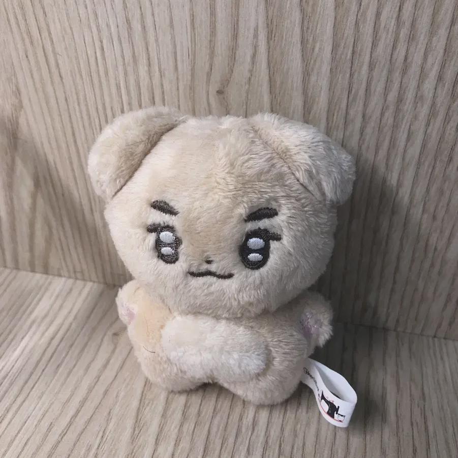 

Zerobaseone Jevewon Kim Gyuvin Doll