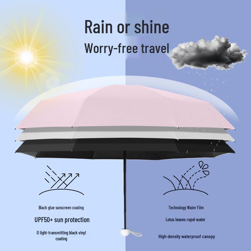 Ultra-light Capsule Sun and Rain Pocket Umbrella - Women's Sun Protection