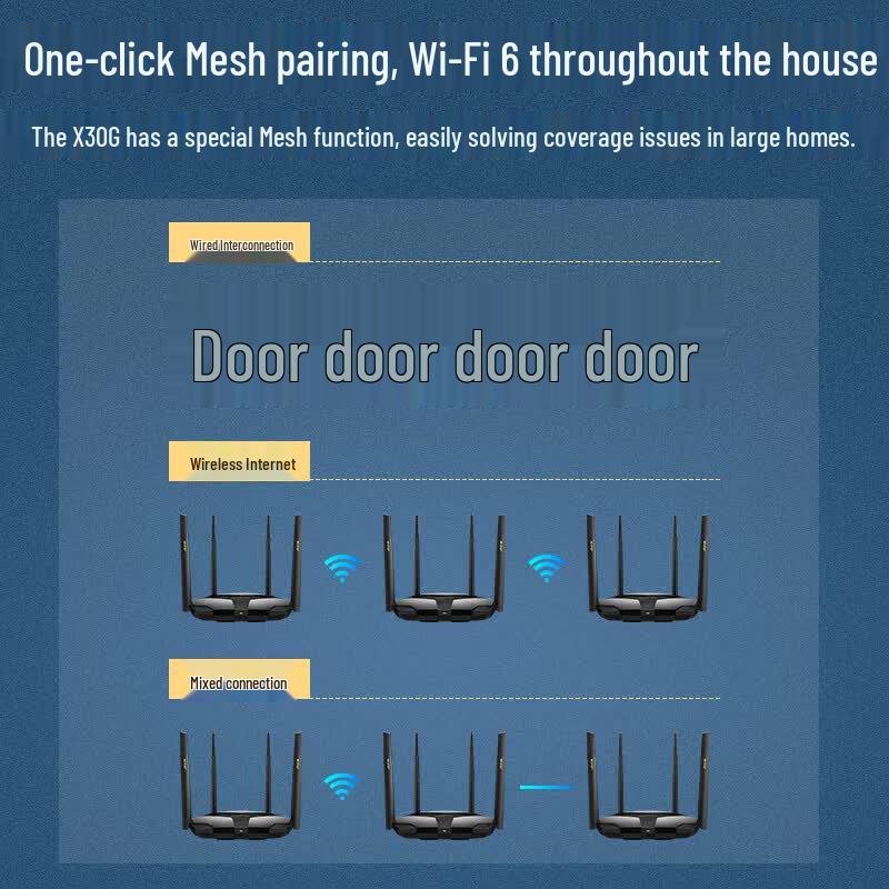 Mercury AX3000 Wi-Fi 6 Dual-Band Gaming Mesh Router (CN-Version)