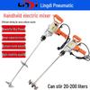 Electronice pentru bucătărie – Mixere electrice
