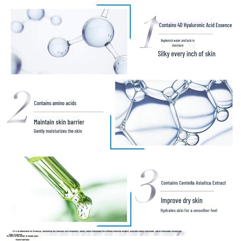 Vaseline Hyaluronic Acid Moisturizing Body Wash