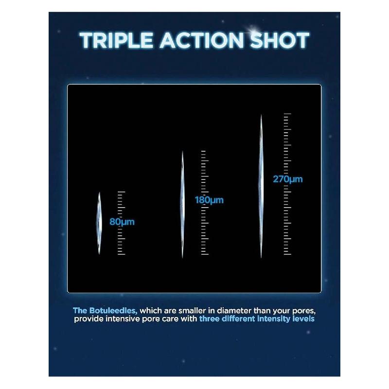 WELLAGE Hiper Peptydowa Ampułka Botuleedle 50ml, Koreańskie Serum Przeciwstarzeniowe z Infuzowanym Peptydem, Wysoka Czystość Kwasu Hialuronowego, PDRN, Pantenol,