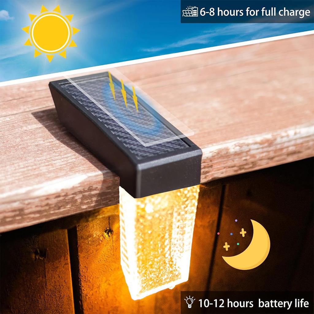 Right Angle Solar Deck Lights 2.4w 1.2v Abs Pc Intelligent Night Light Lamp Waterproof Power Bulb Warm White/white & Rgb Outdoor
