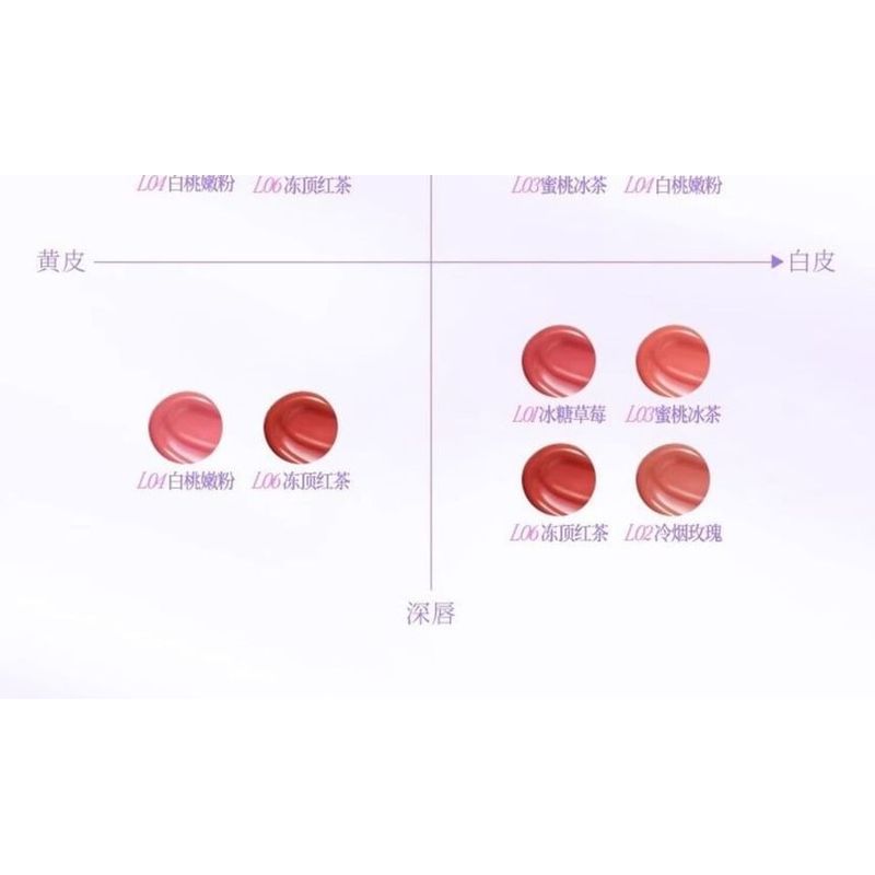 COLORKEY - New Lasting Gloss Lipstick - 2 Colors