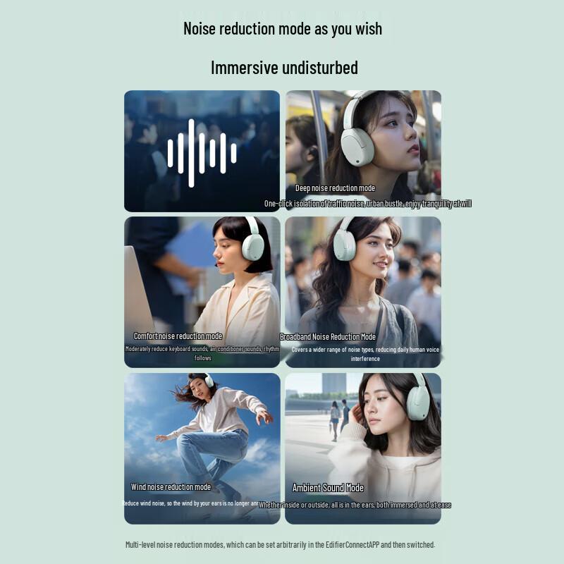 EDIFIER W830NB Active Noise Cancelling Over-Ear Bluetooth Headphones