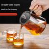 ZISIZ Glass Boiling Teapot