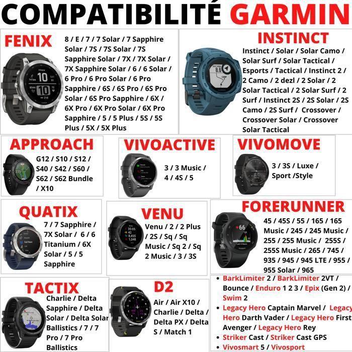 Adaptér USB-C na Garmin Fenix 8 E 7 7S 7X 6 6S 6X 5S 5X Forerunner 945 955 965 45 245 265 Approach Vivoactive Phonillico®