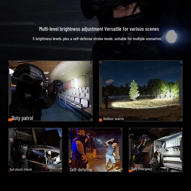 Fenix Tactical Flashlight Series