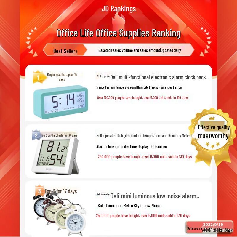 Deli Mini Luminous Alarm Clock