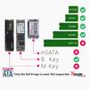 Stabile Leistung: Sata3-zu-M2-NGFF-Adapterkartenschlüssel, Bm-SSD-Solid-State-Laufwerk und 6G-Schnittstelle