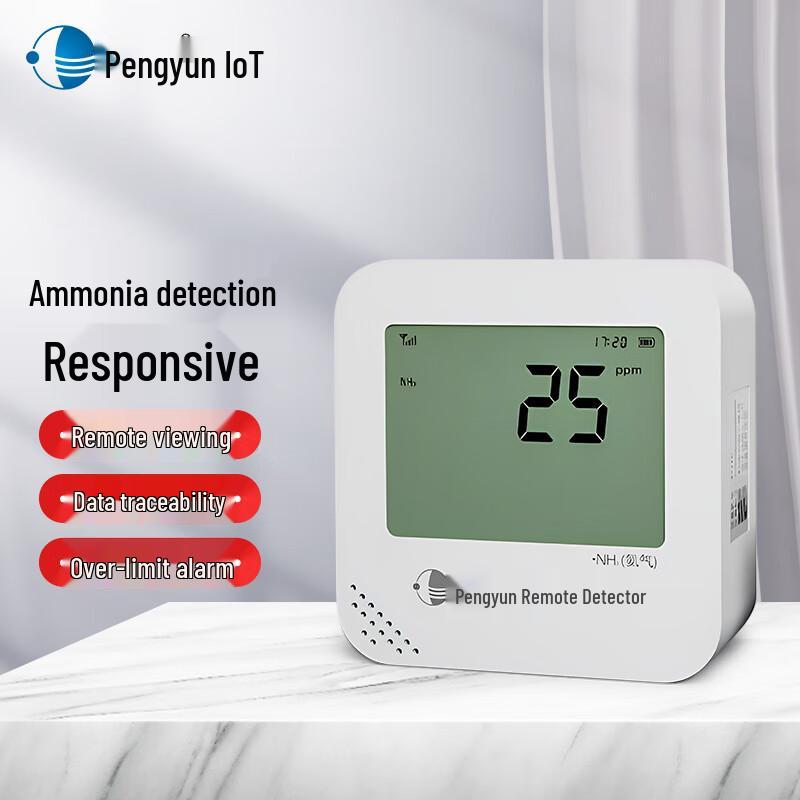 Digital Ammonia Gas Detector with Remote Alarm