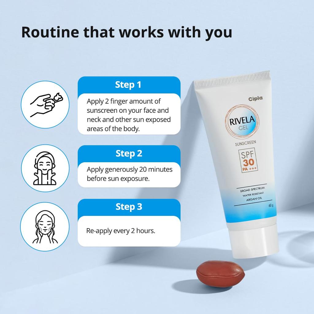 Cipla Rivela Gel SPF30+ Sunscreen Gel 60Gm 1 Count Non-Sticky Lightweight Sun Protection