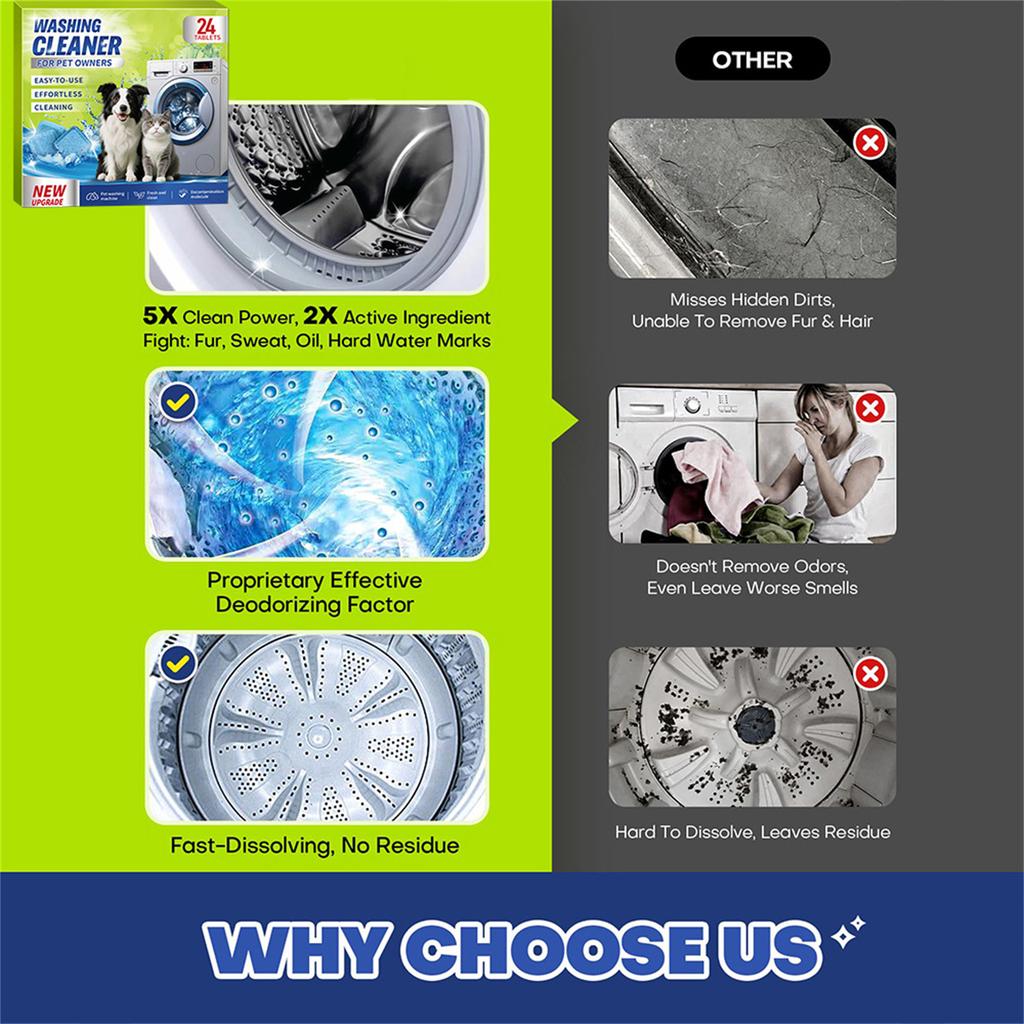 Washing Machine Cleaner Tablets for Pet Owners 24 Count Easy to Use Effortless Cleaning Decontamination Molecule Formula Fresh and Clean