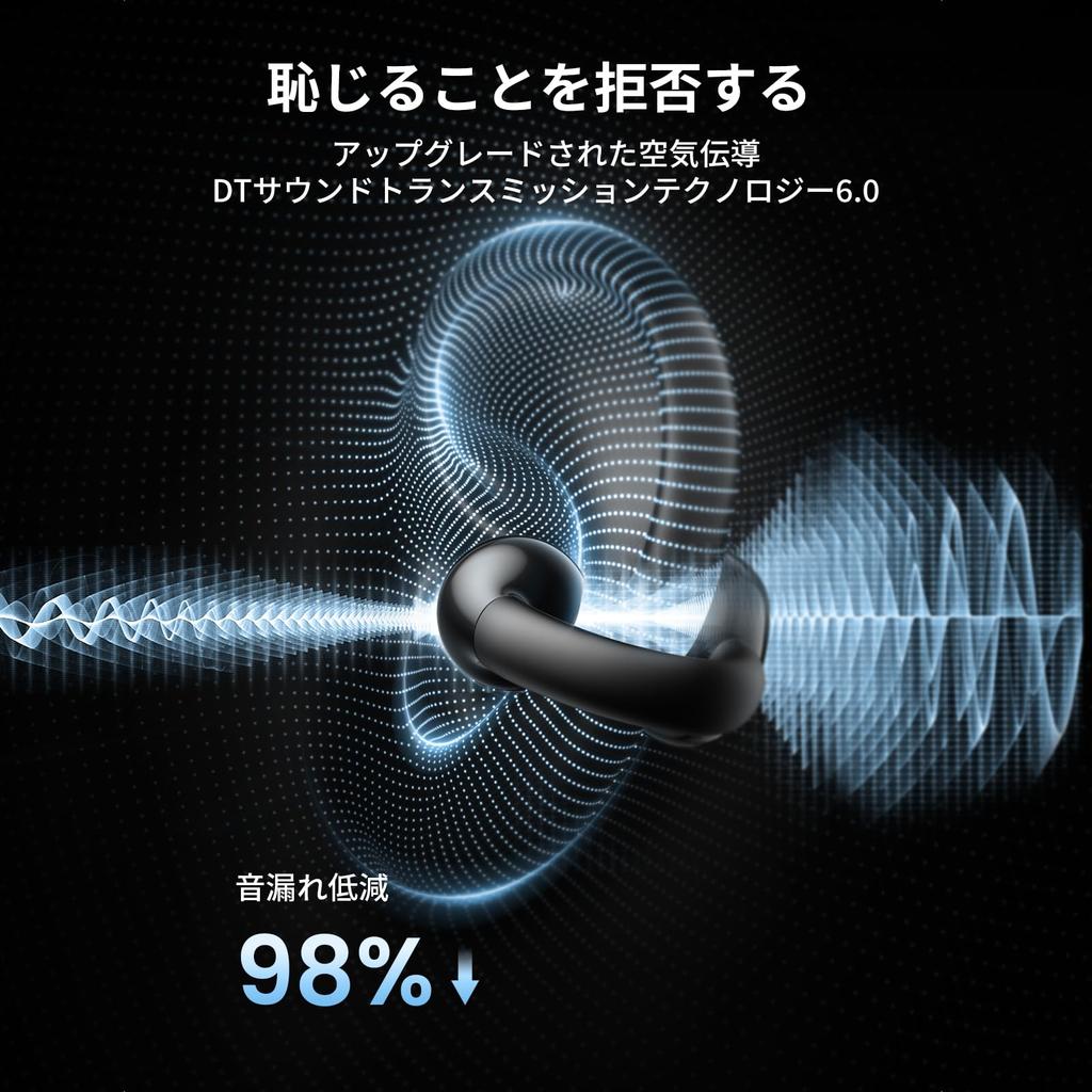 UGREEN Wireless Bluetooth Ear Cuffs with and AI Noise Cancellation for Fully IPX5 Up To 30 Hours of Earbuds 5.4 Hi-Fi Sound, ENC, Calls. [Open-Ear,