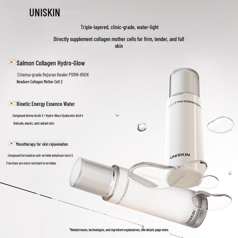 UNISKIN Smile Hydrating Anti-Wrinkle Essence & Lotion Set