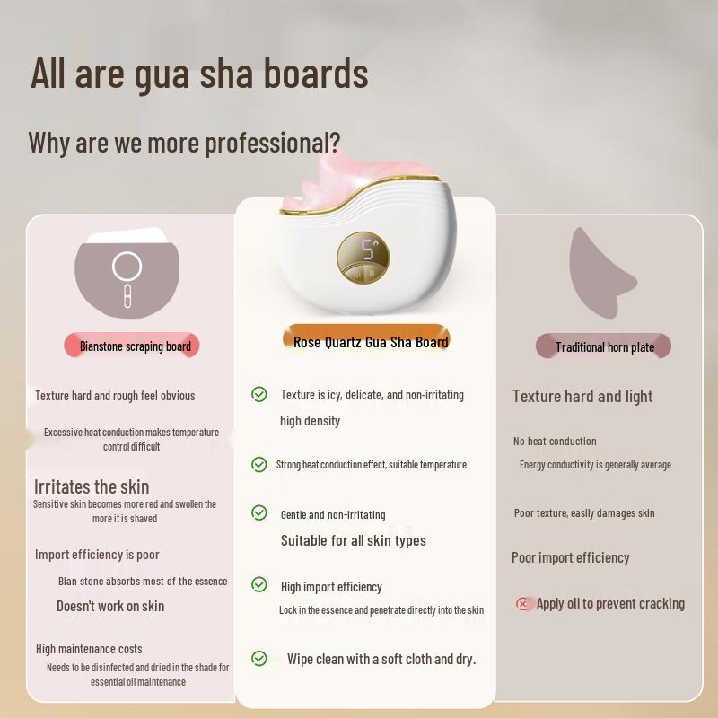 Ai Xiu Tang F1 Electronic Facial Gua Sha Massager