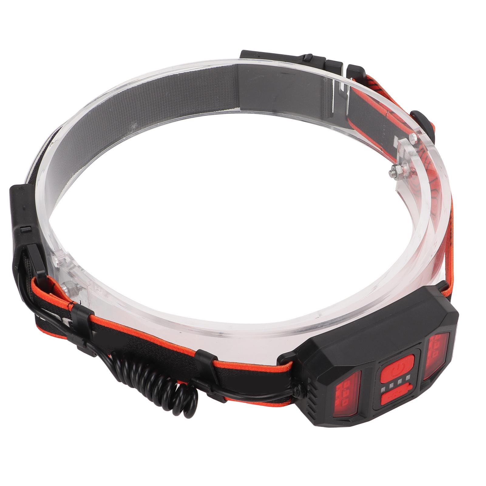 

Светодиодный налобный фонарь COB с ярким заливающим светом, перезаряжаемый налобный фонарь, красный задний фонарь для кемпинга, пеших прогулок